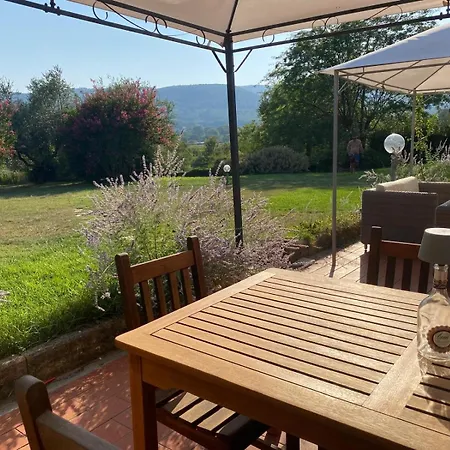 Farma Santa Lorica - Sassetta